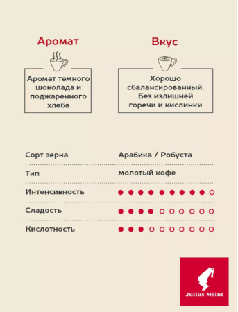 Кофе молотый Julius Meinl Prasident, 220 гр. 