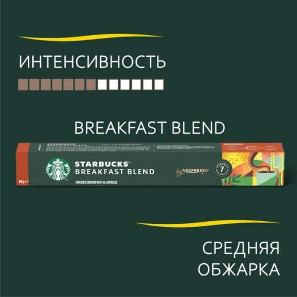 Кофе в капсулах Starbucks Breakfast Blend, 10 капсул (7) в магазине ТеаКофее, фото
