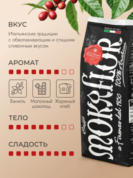 Кофе в зернах Mokaflor Bernini Black Blend 1 кг в магазине ТеаКофее, фото