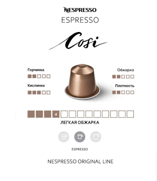 Комплект Кофе в капсулах Nespresso Cosi, 5 туб/ 50 капсул в магазине ТеаКофее, фото